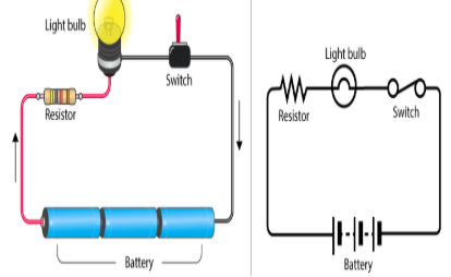 Electric circuits diagram
