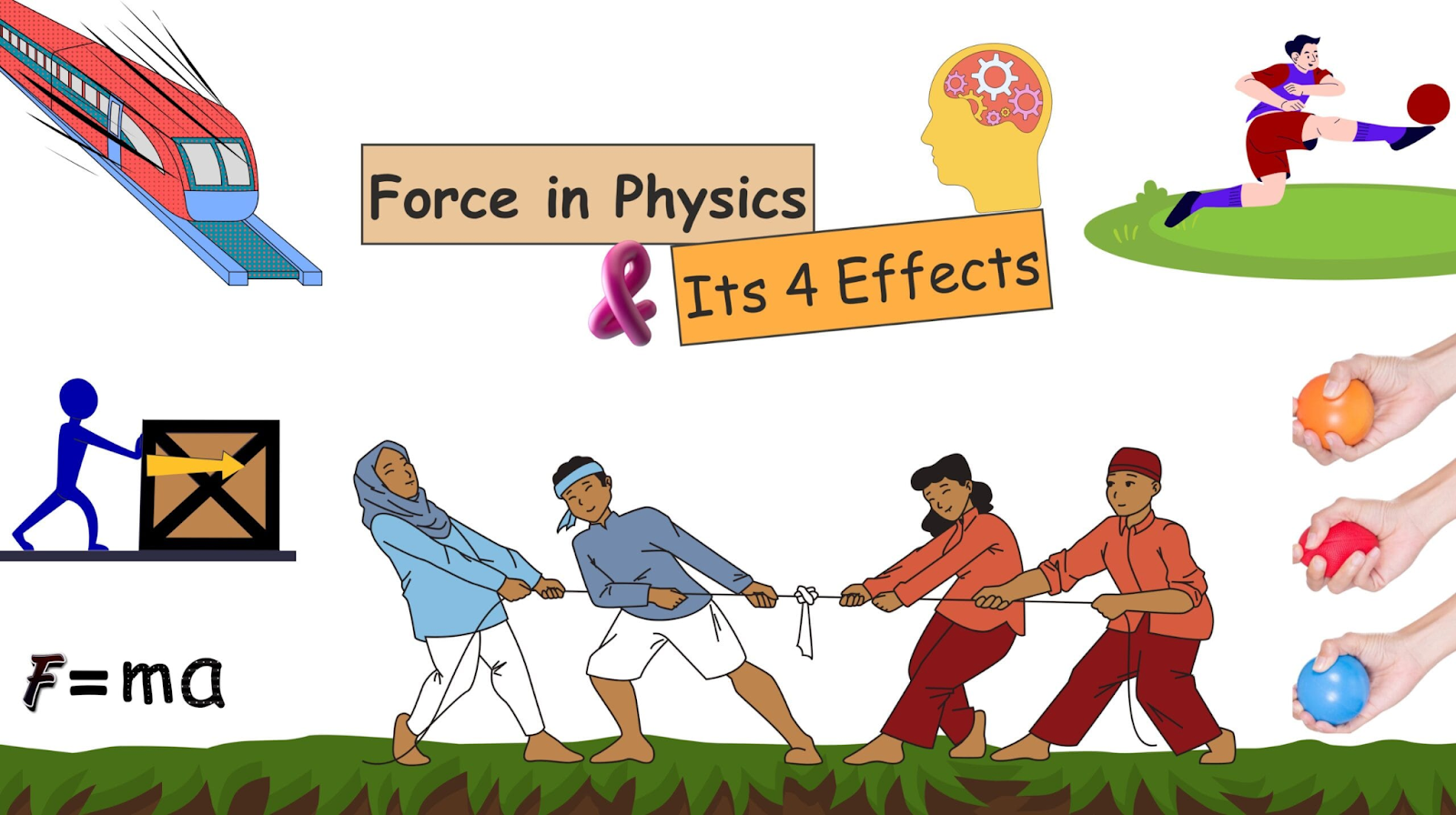 Pushing and pulling forces